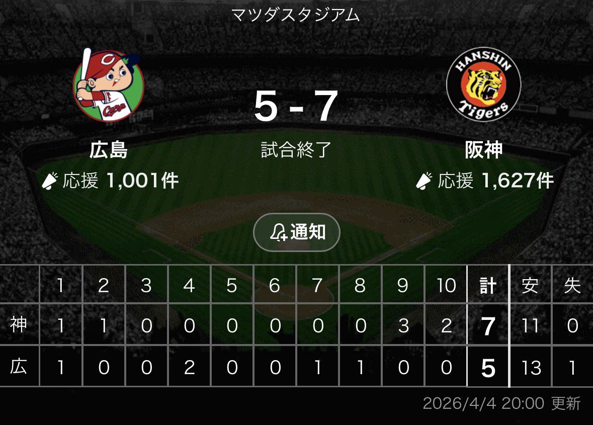 しょういちろう@把握会開催中 tweet media