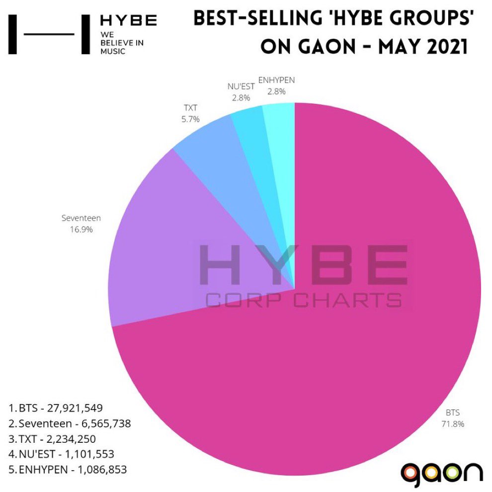☪︎*.☁︎⋆ tweet media