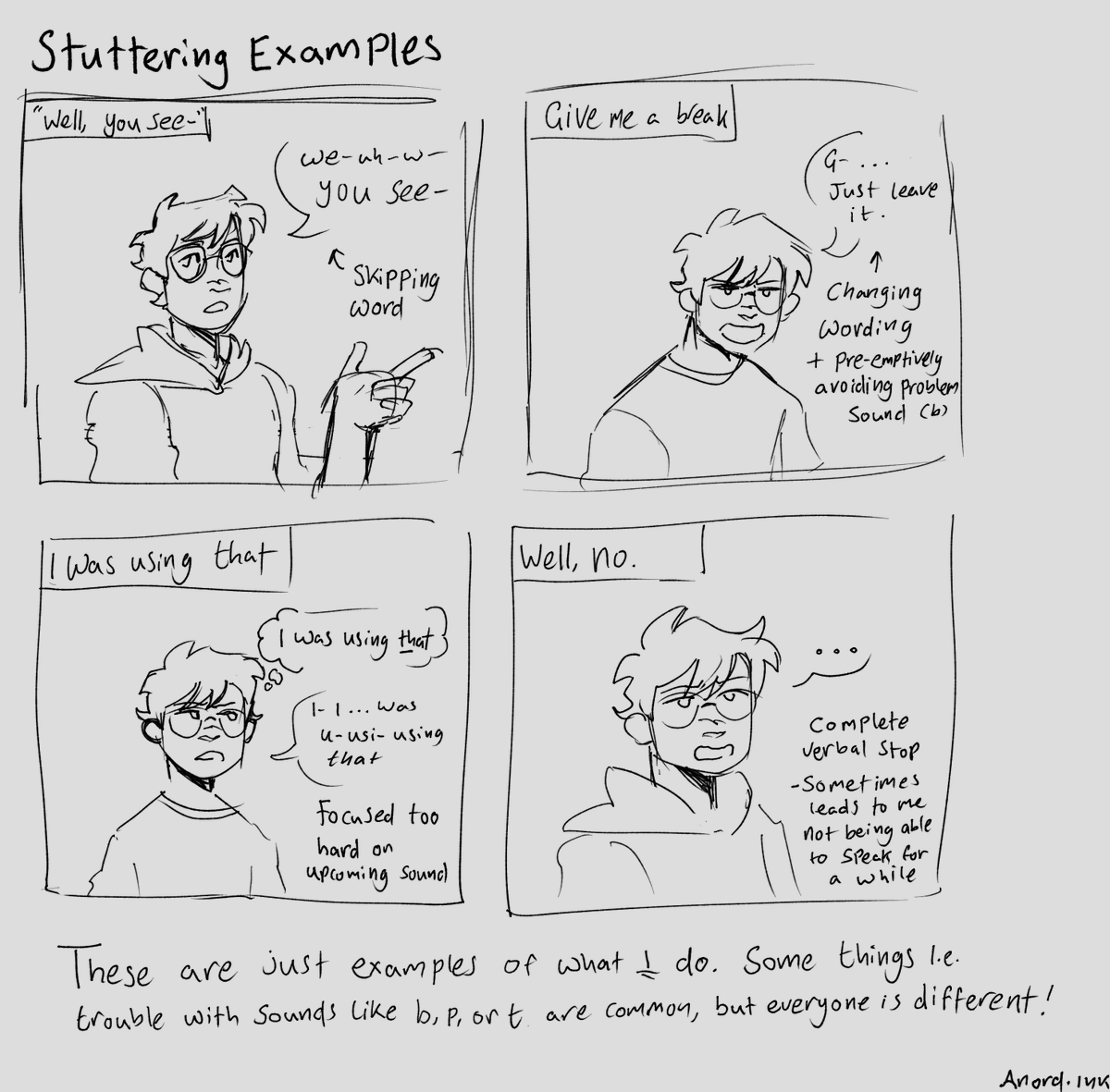 Anord|| Orange Eating Beast (Comms Open) tweet media