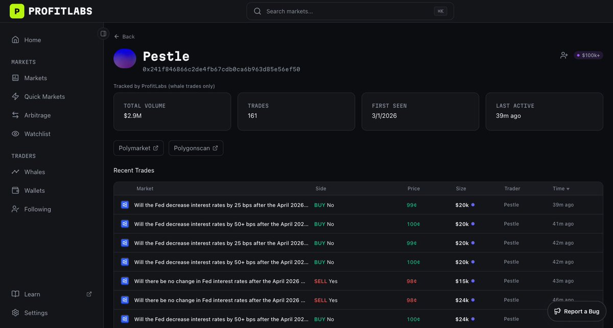 ProfitLabz's tweet photo. Today: $393K across 21 trades                                                                                                                     
Since March: $2.9M across 161 trades                                                                                                                   
Markets traded: 3 (all Fed)                                                                                                                            
Strategy: 1                                                                                                                                            
                                                                                                                                                         
This is what prediction market alpha looks like. No hot takes. No memes. Just structure.                                                               
                                                                                                                                                        
📊 We track wallets like this in real time → https://t.co/XXiIMRXNEe