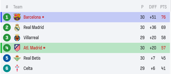 Los Galácticos tweet media