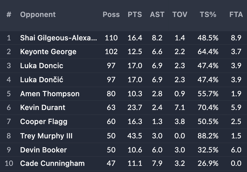 Basketball University tweet media