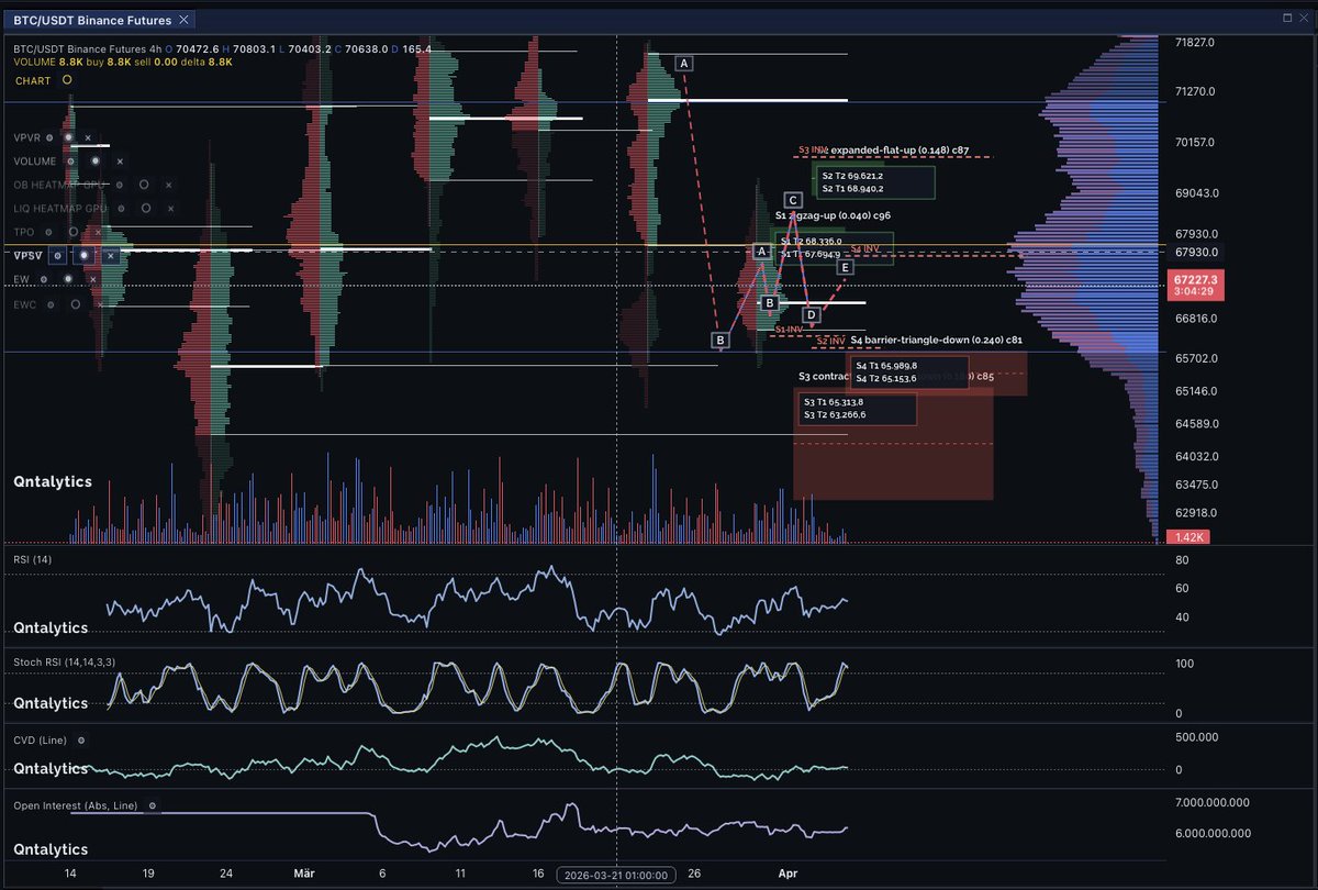 Qntalytics tweet media