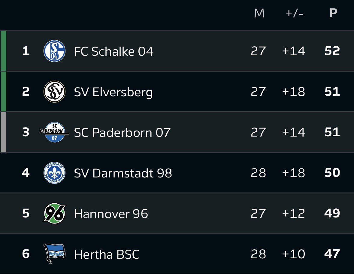 تركي tweet media