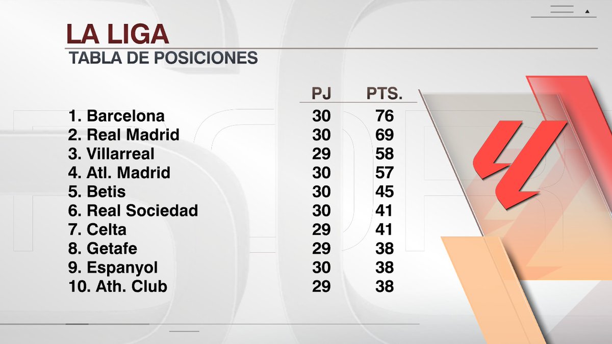 SportsCenter tweet media