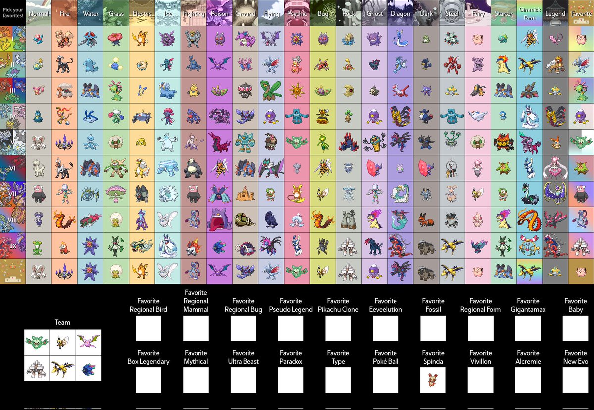 Marvo 🔞 tweet media