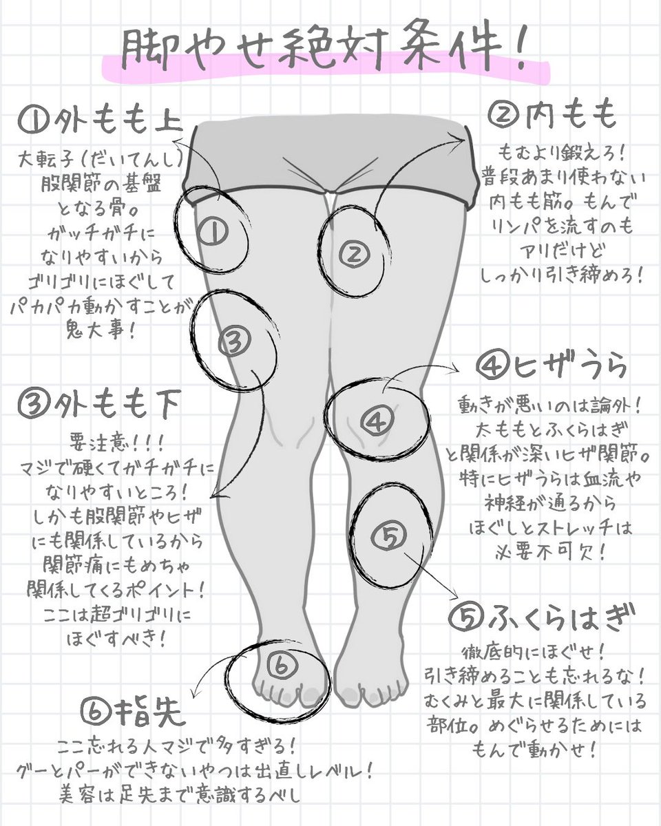 かたこりくん tweet media