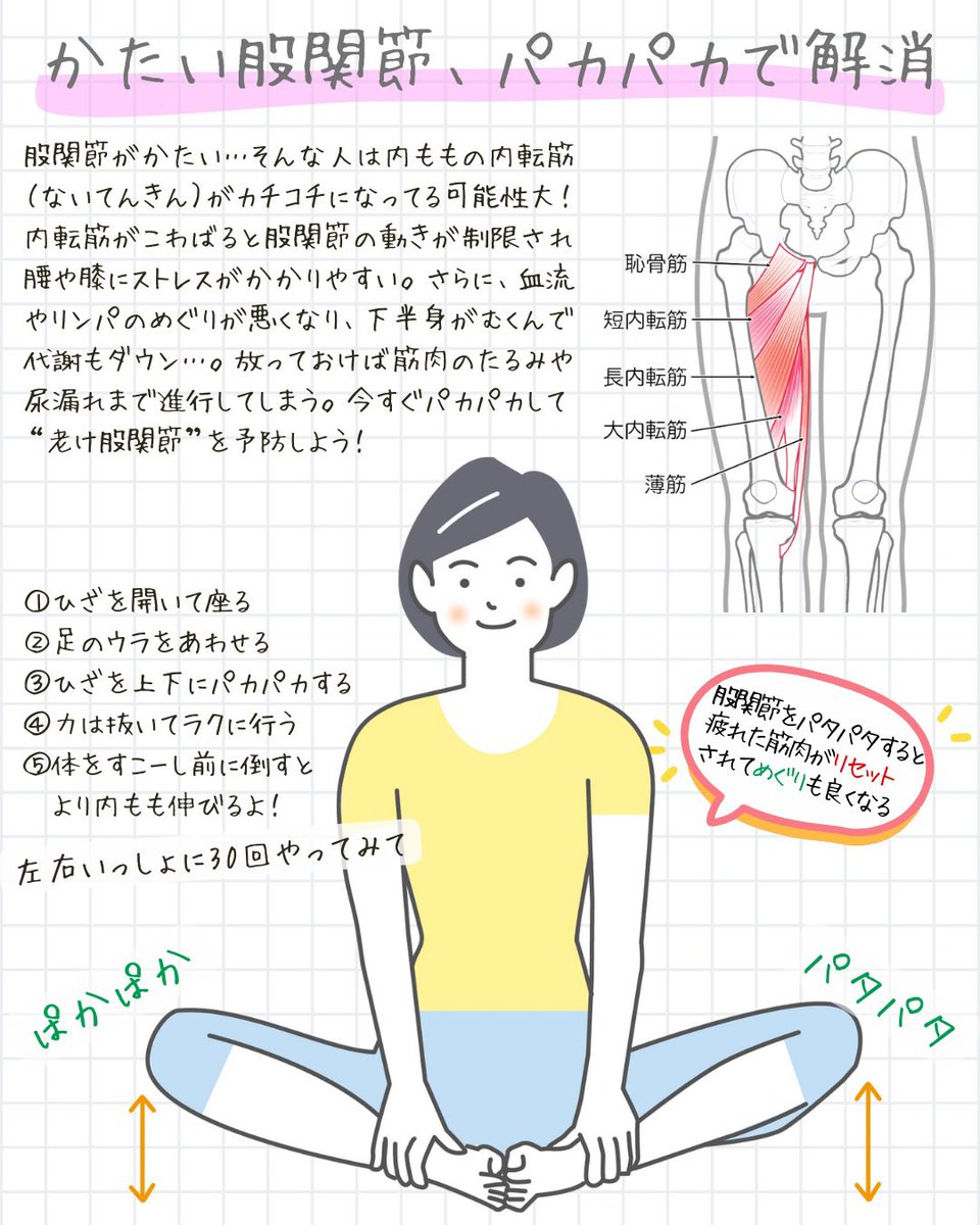 かたこりくん tweet media