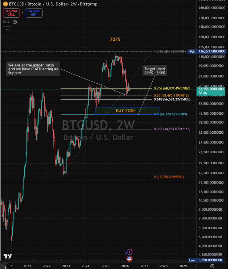 ImaLeech tweet media