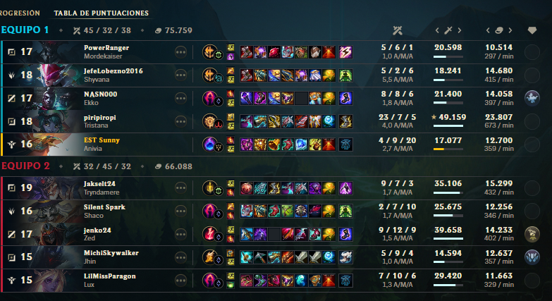 AlewjandroS's tweet photo. @EstralEsports__ fichen si se hacen una academia https://t.co/KHbyp86Yo9