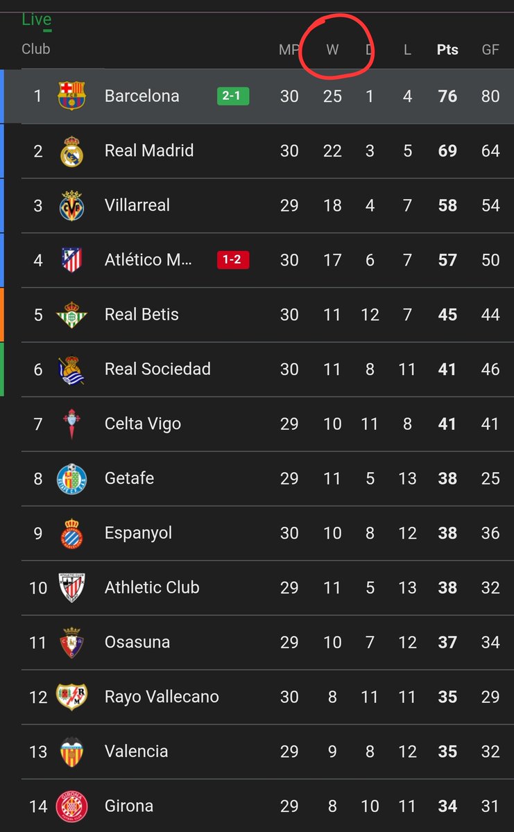 Bruno Cendón tweet media