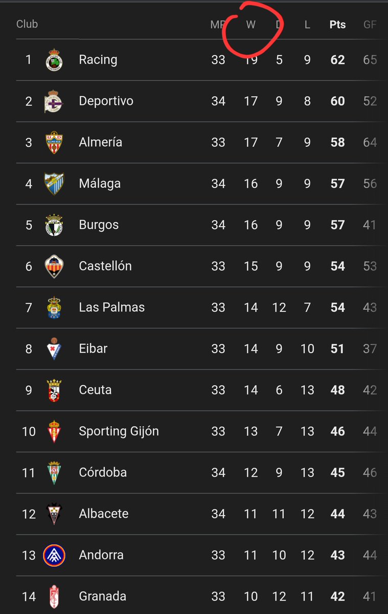 Bruno Cendón tweet media