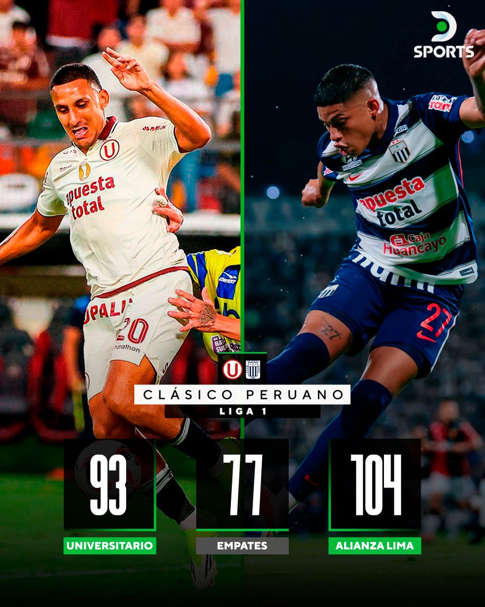 DSPORTS Perú tweet media