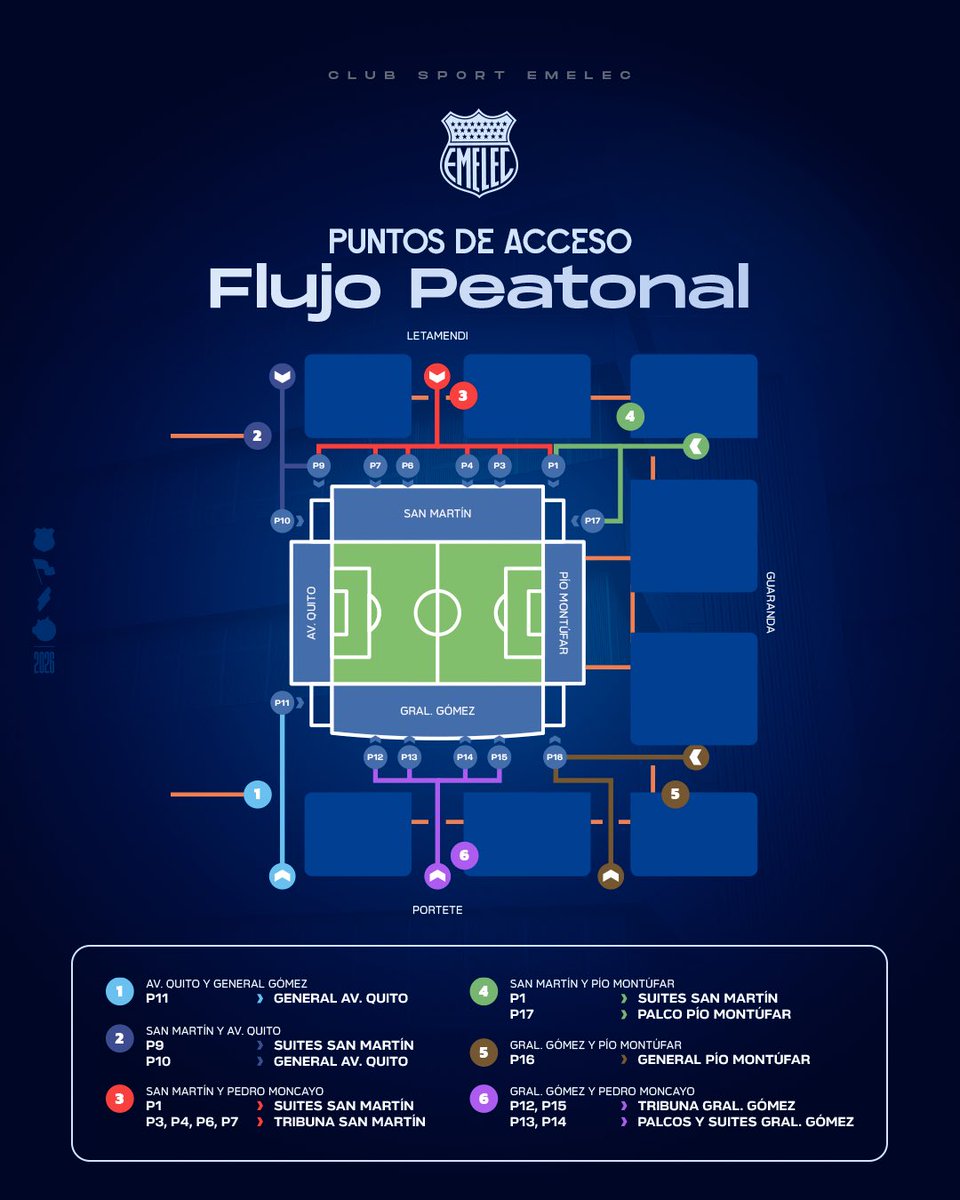 Club Sport Emelec tweet media