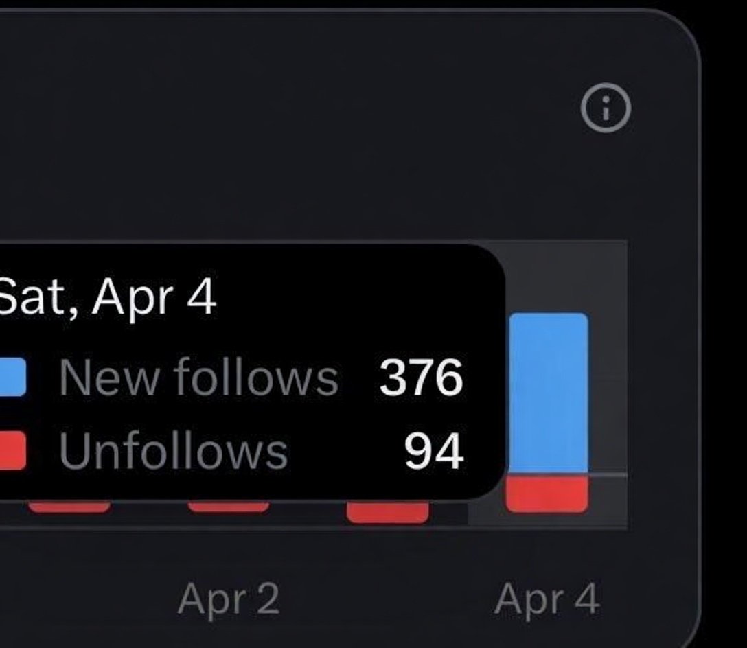 FOX TOMB tweet media