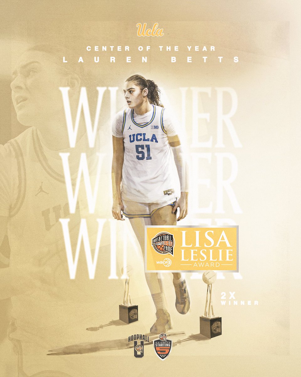 University of Hoophall tweet media