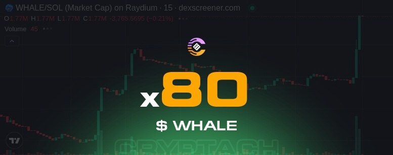 CryptachCalls ⨯ CryptachGambles tweet media