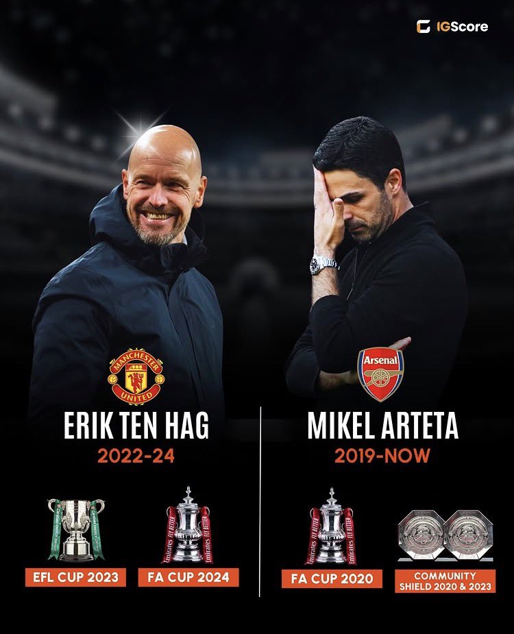 UtdFrames tweet media