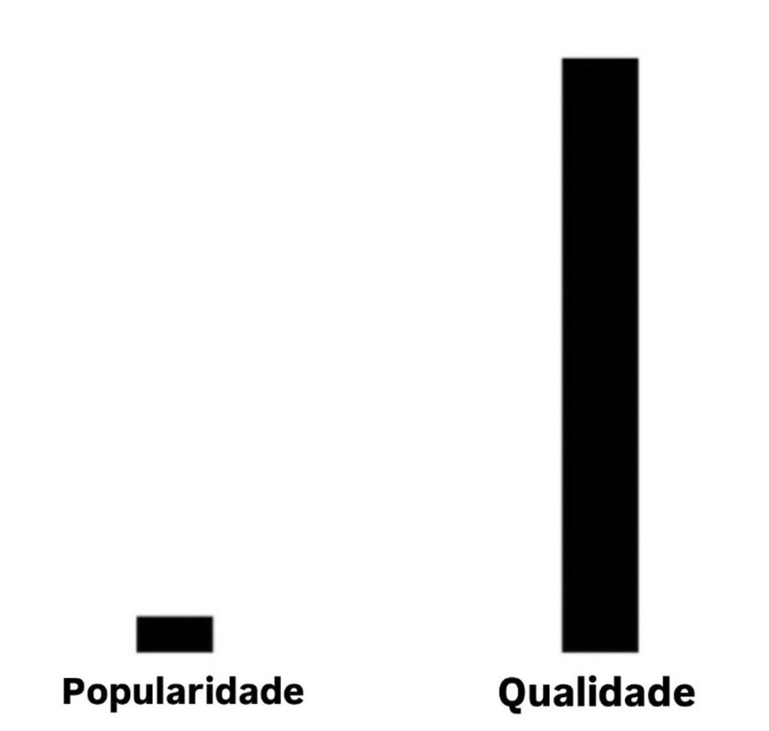 Lana Del Rey Brasil tweet media