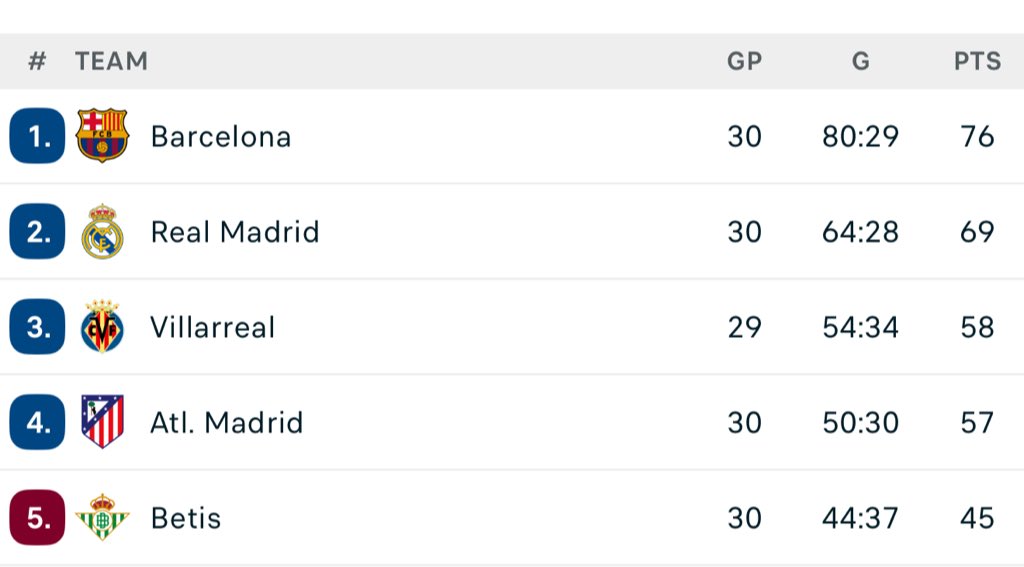 Beno SarkCess tweet media