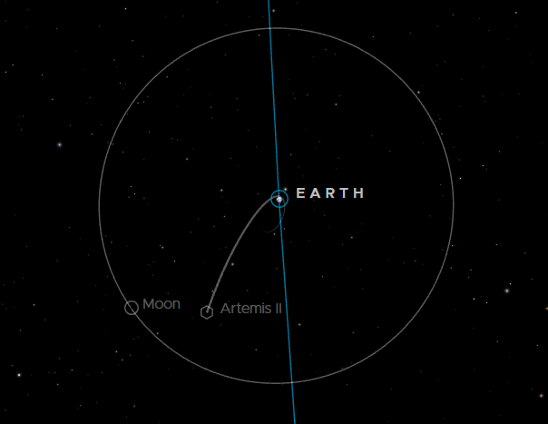 Techniques Spatiales tweet media