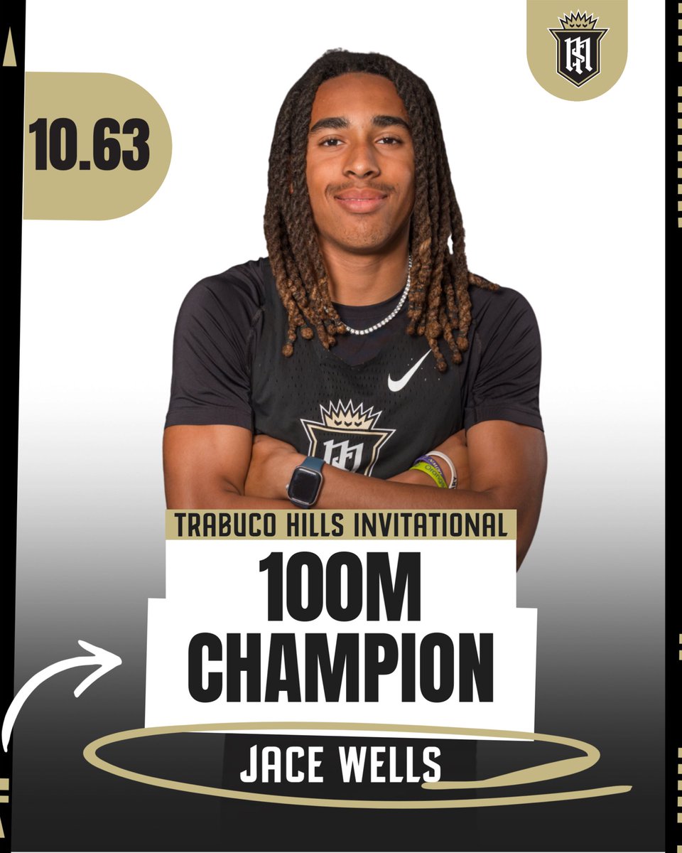 Servite Athletics tweet media