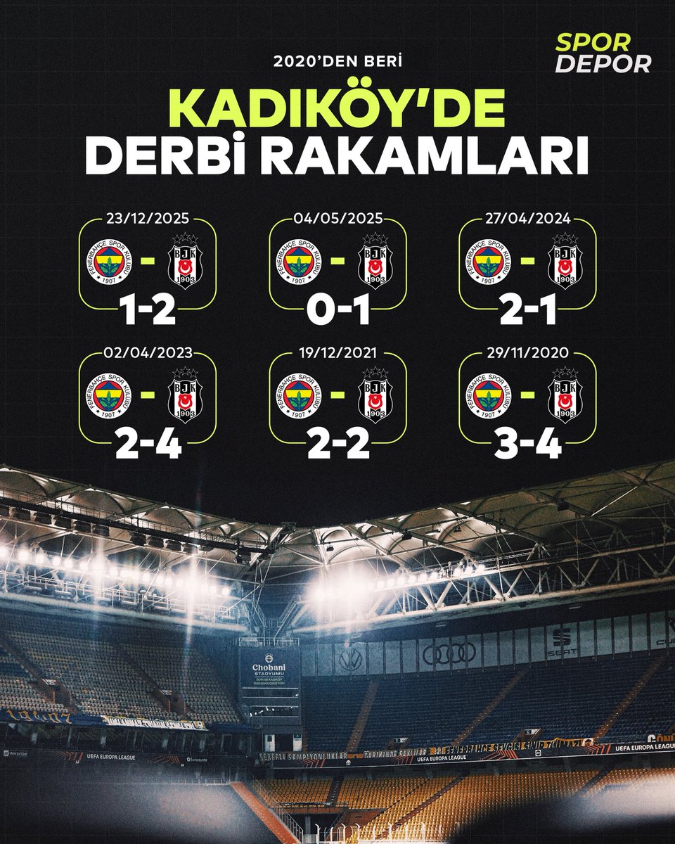 Spor Depor tweet media