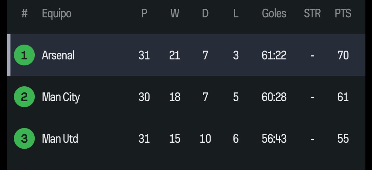 Man.United Colombia ( Julián 👨🏽‍💻)🇨🇴 tweet media