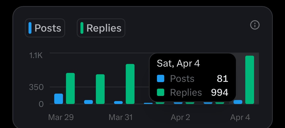 Gloriaaa ❤️😍 tweet media
