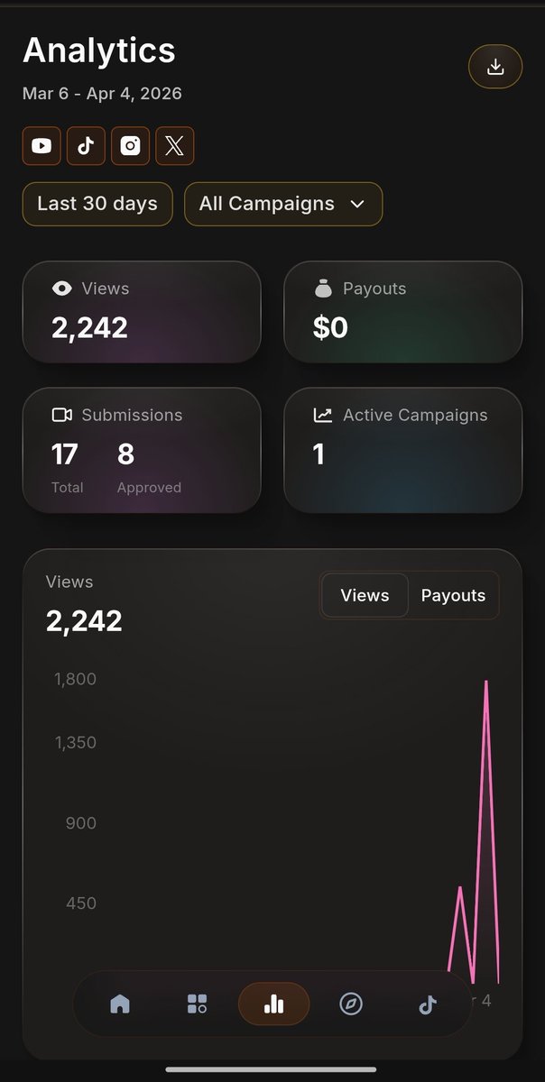 MeClipping tweet media