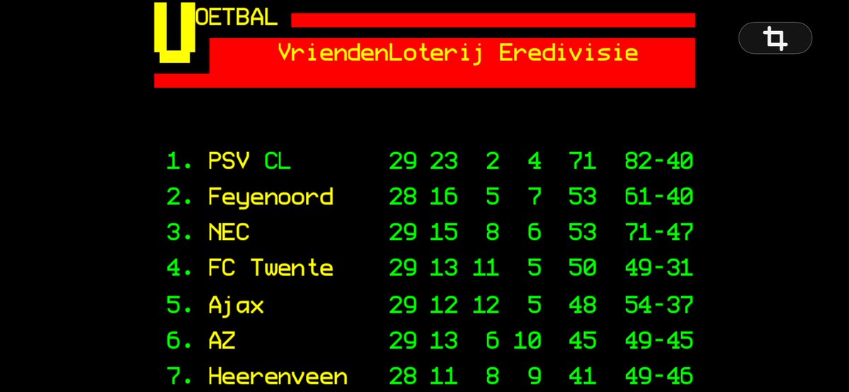 De Rooie Rakkert tweet media
