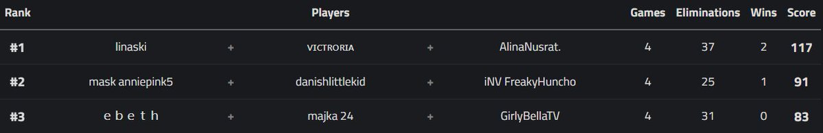 V1ctroria tweet media