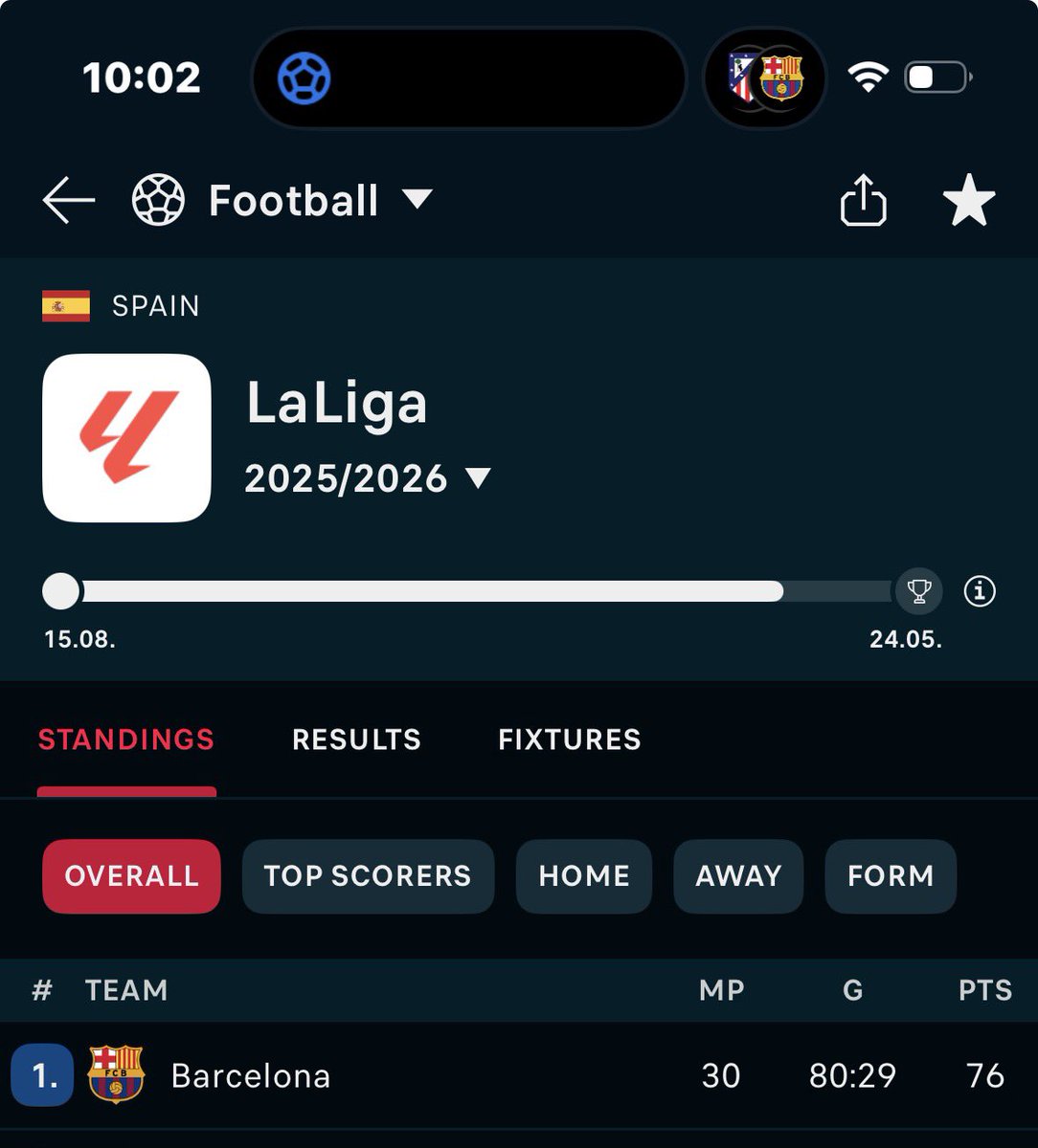 𝔻𝕒𝕟. tweet media