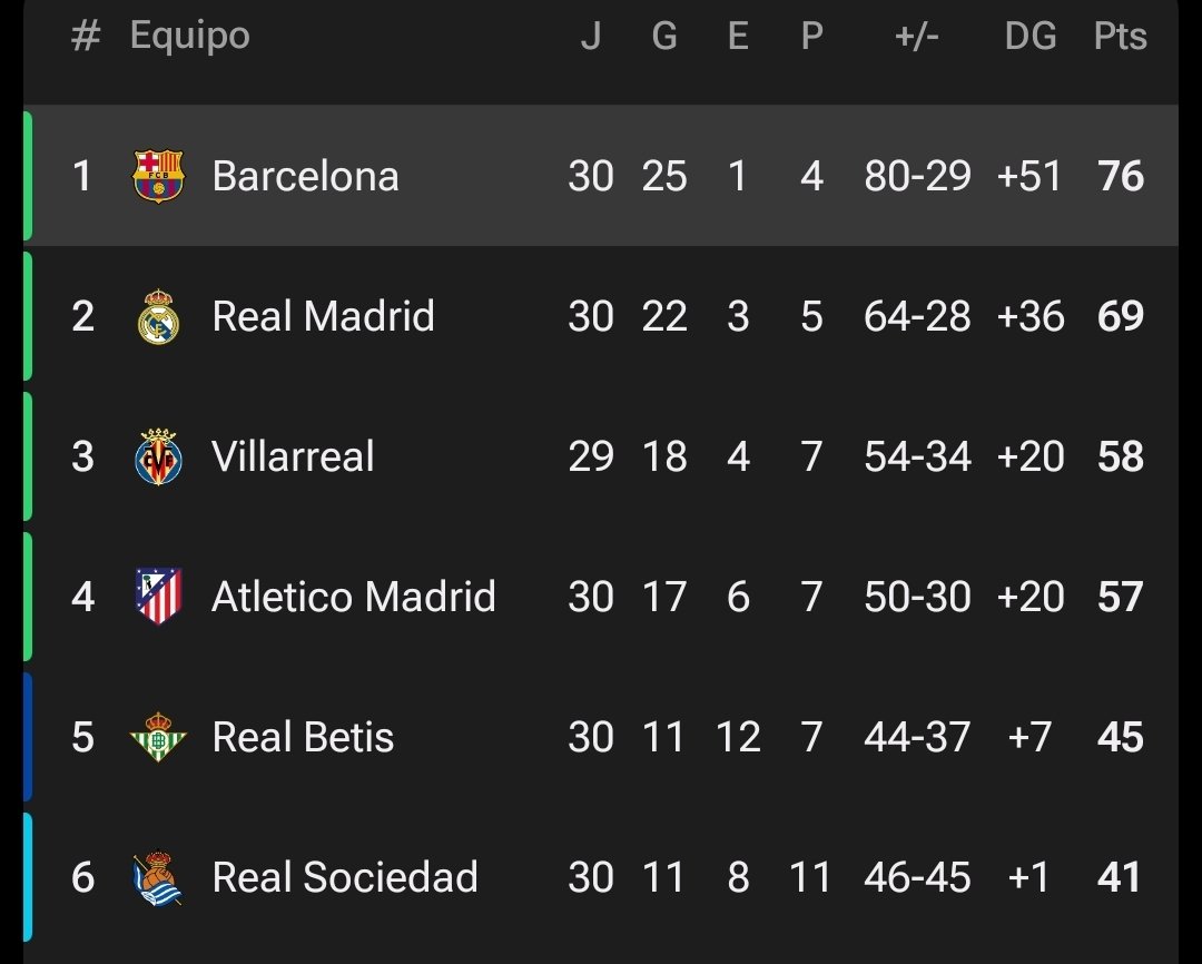 Universo FCBarcelona tweet media