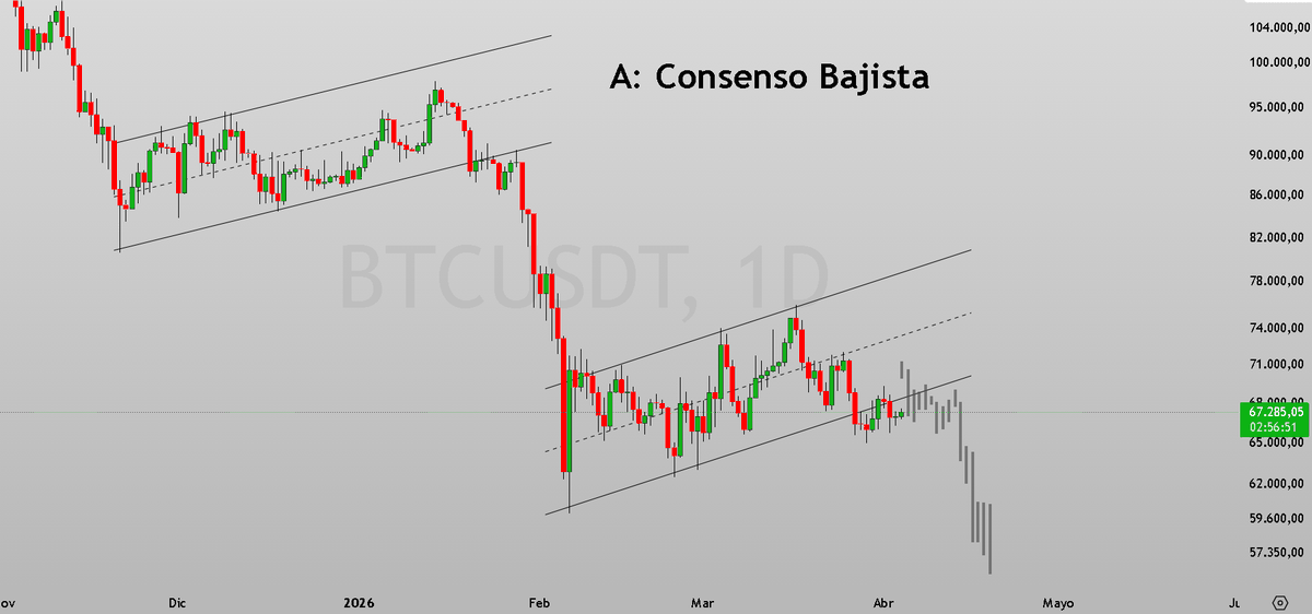 CryptoLegend⭐ tweet media