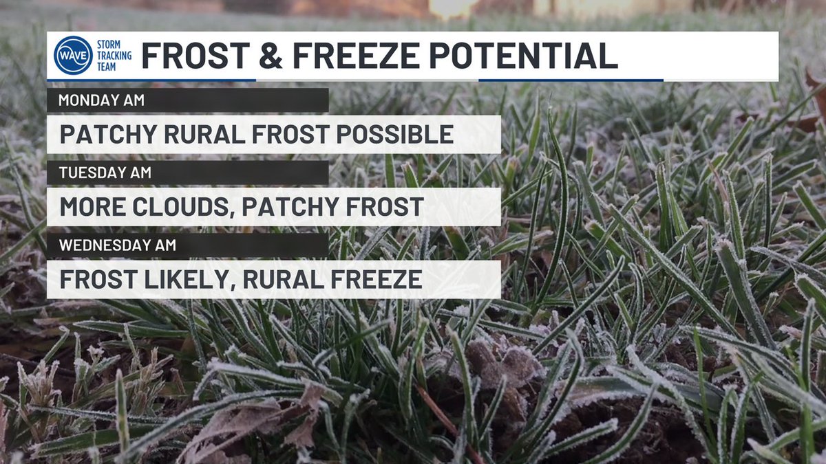 WAVE Weather tweet media