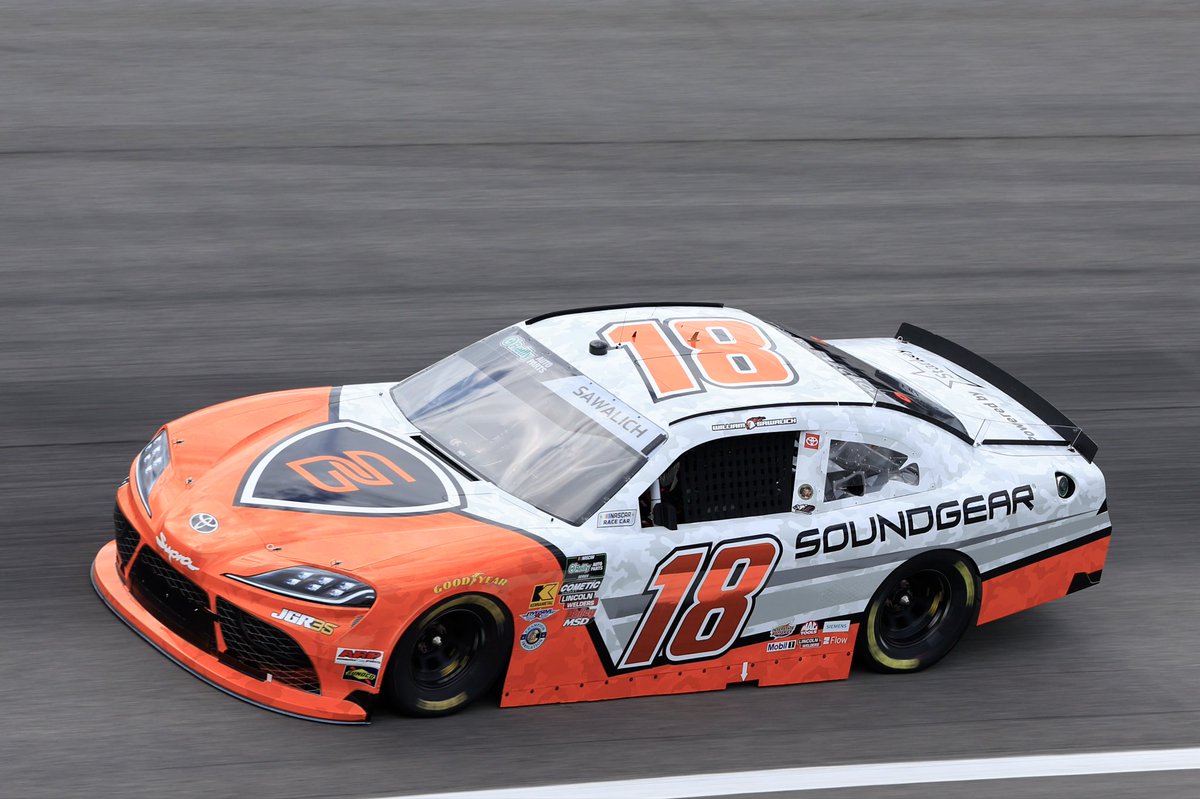 High Banks Pod tweet media