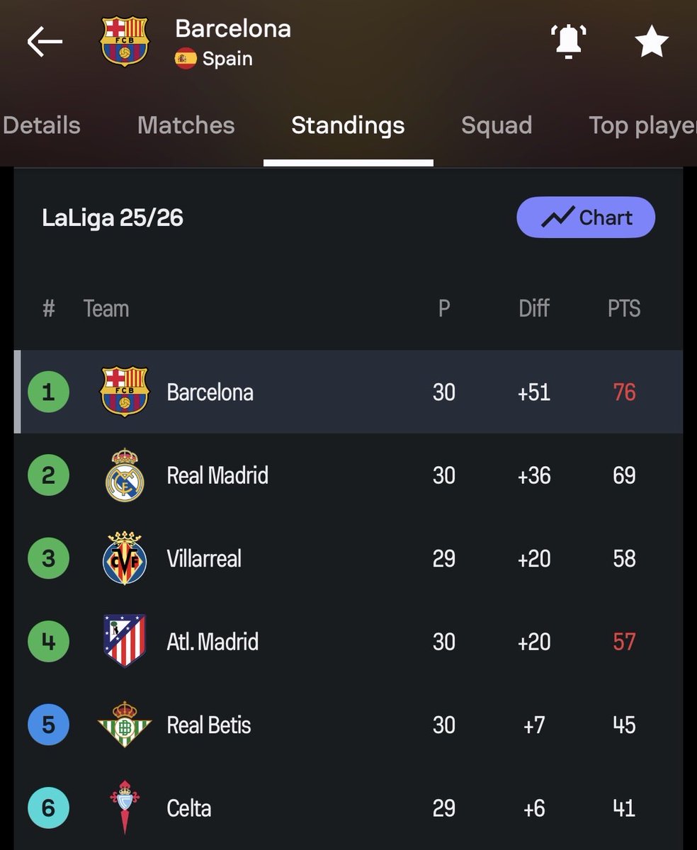 Barça Universal tweet media