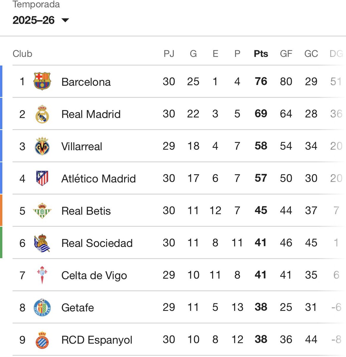 Soy la gemela buena tweet media