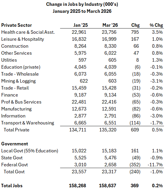 David Doney tweet media