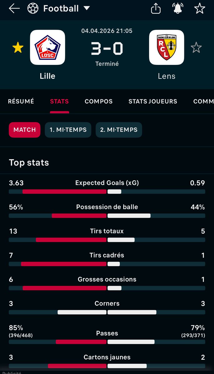 loqman 🇩🇿 🇲🇦 tweet media