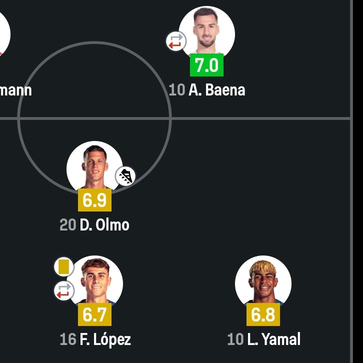 Opinião aleatória tweet media