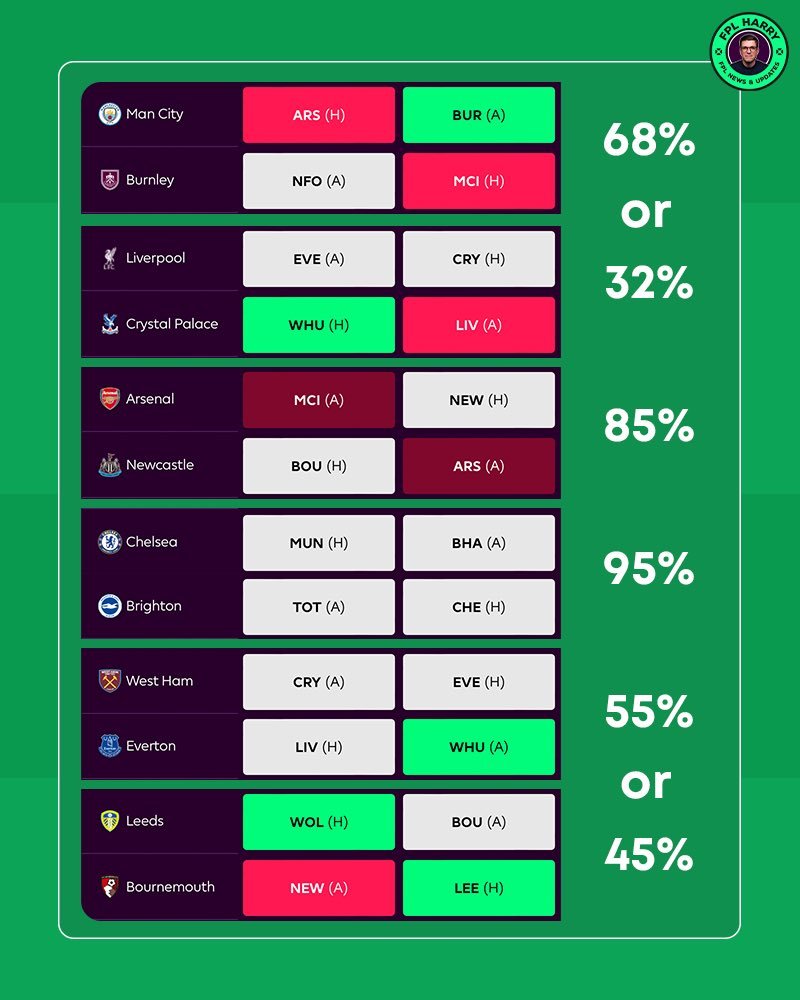 Ogarniacz tweet media