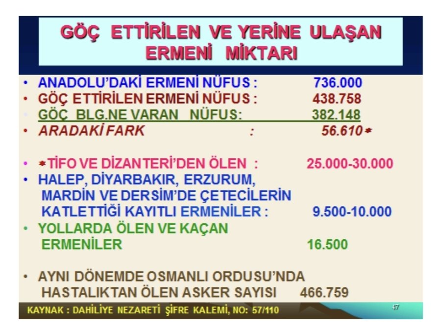 Arkeoloji ve TÜRK Tarihi tweet media