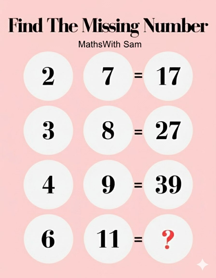 MathsWith Sam tweet media