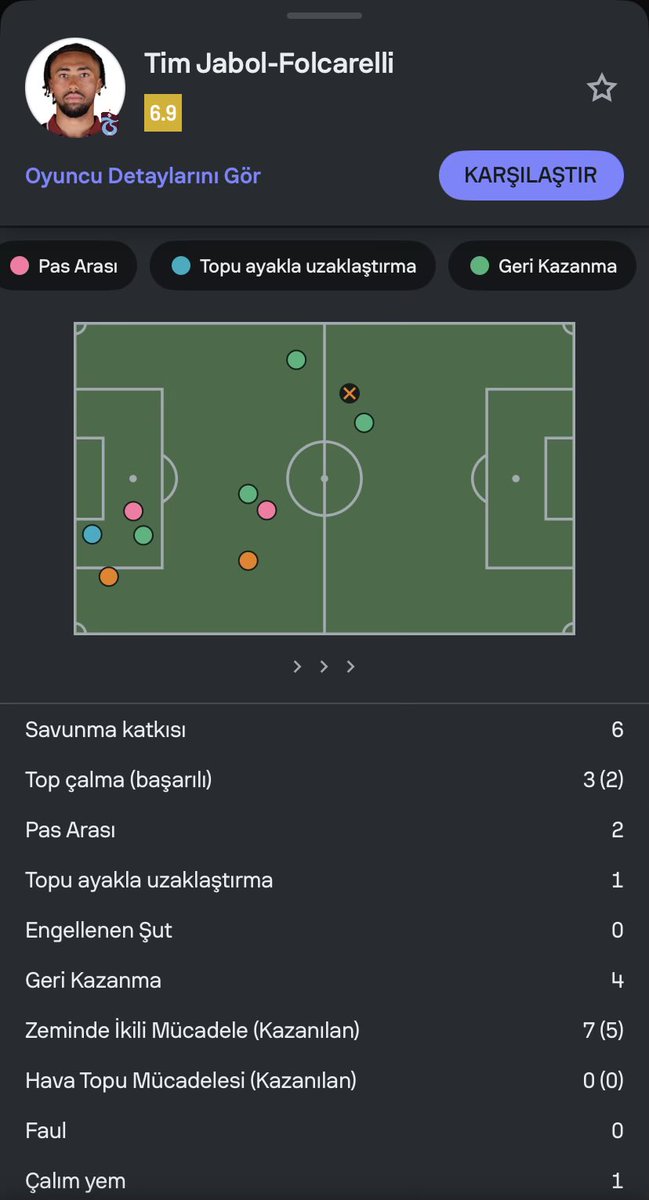 Barış Can Yeksin tweet media