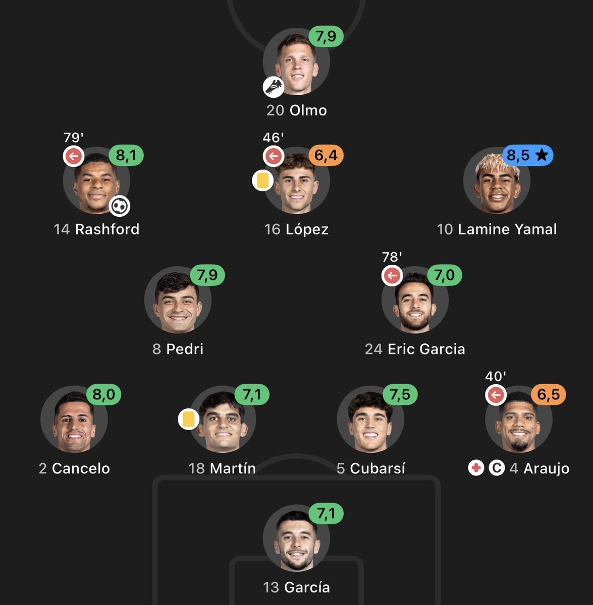 AnѲmaly tweet media