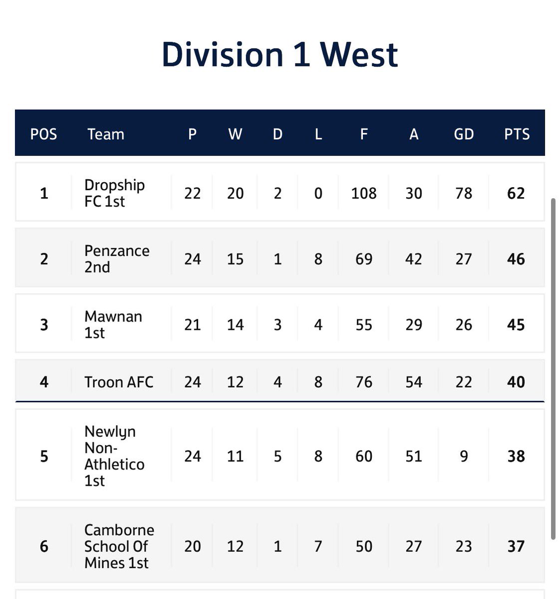 #UpTheShip tweet media