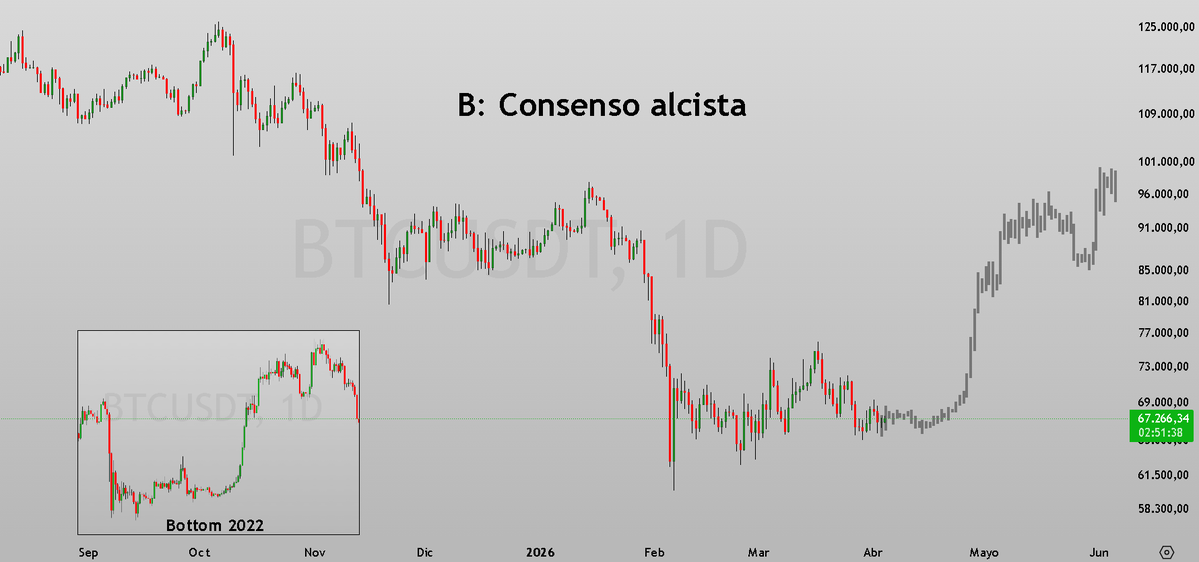 CryptoLegend⭐ tweet media