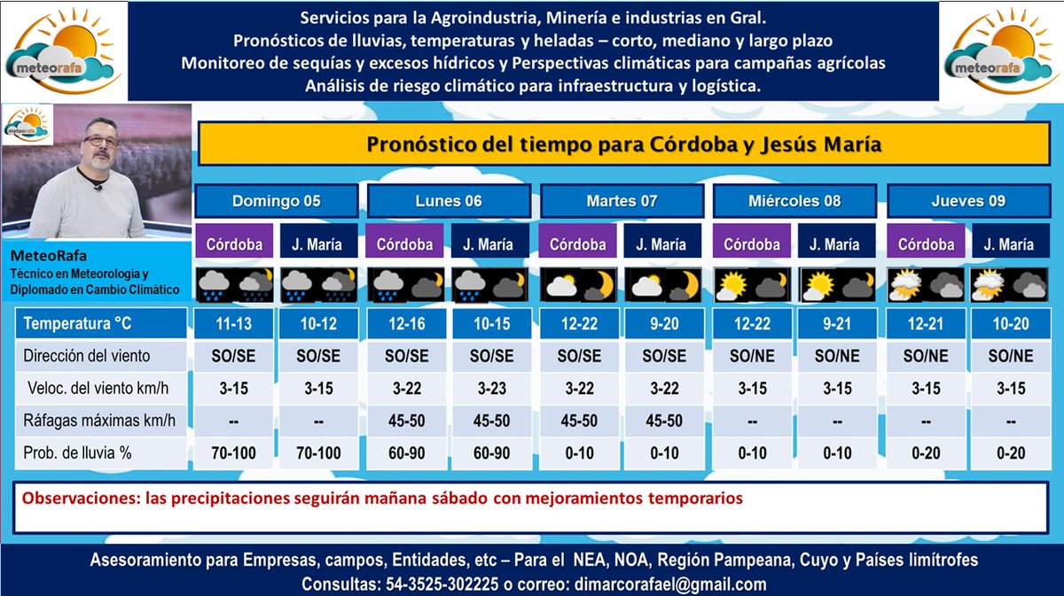 MATOSCBA tweet picture